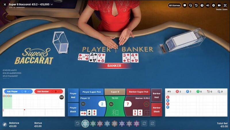 ปลดล็อกชัยชนะด้วยเงินจริง: สัมผัสความตื่นเต้นกับ 3 เกม baccarat online ที่ Live Casino House!